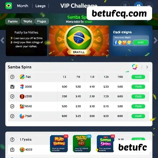 Segurança betufc SSL